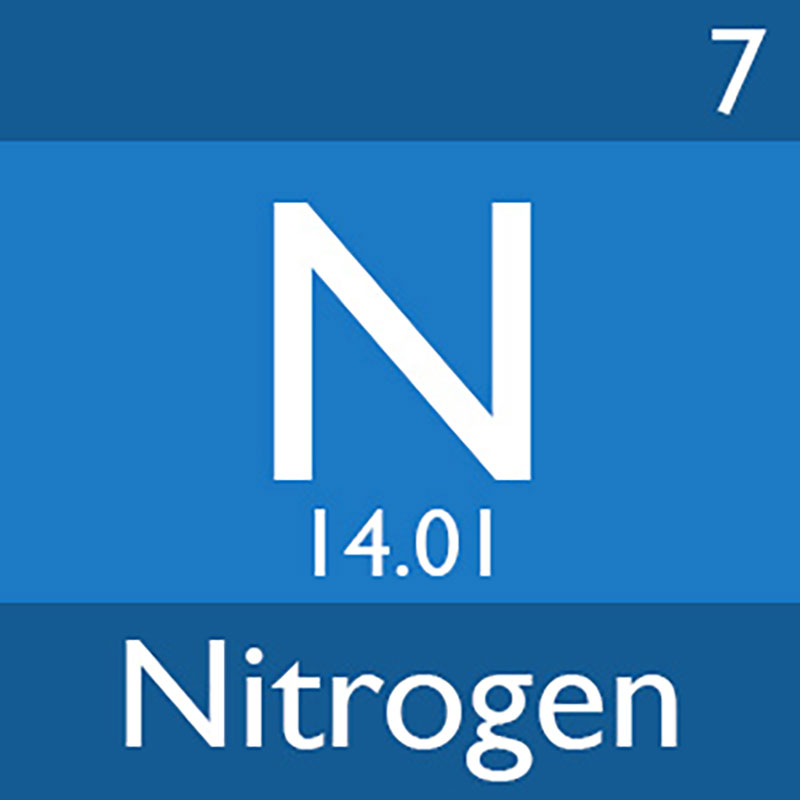 Tổng nitơ trong nước thải